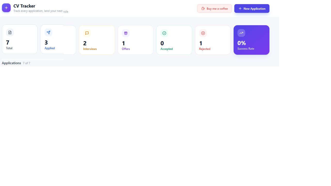 CV Tracker Pro media 1