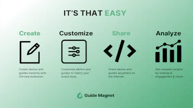 Guide Magnet gallery image