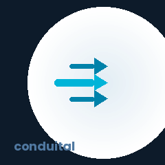 Conduital — GTD meets momentum scoring
