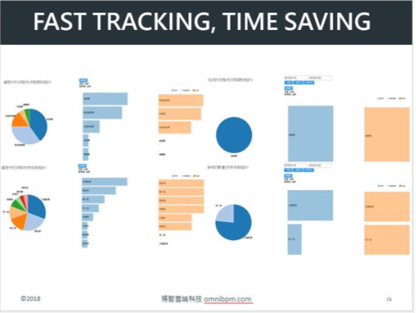 OmniBPM gallery image