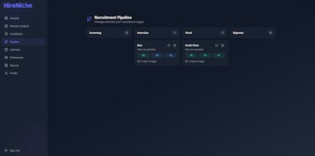 HireNiche gallery image