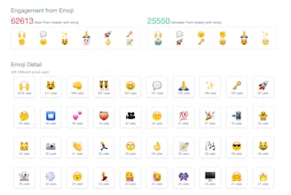 Emoji.Life gallery image