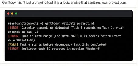Ganttdown gallery image