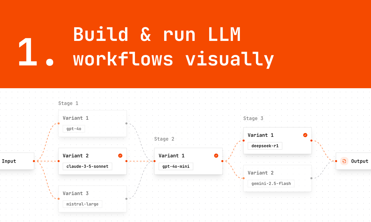 RunStack gallery image