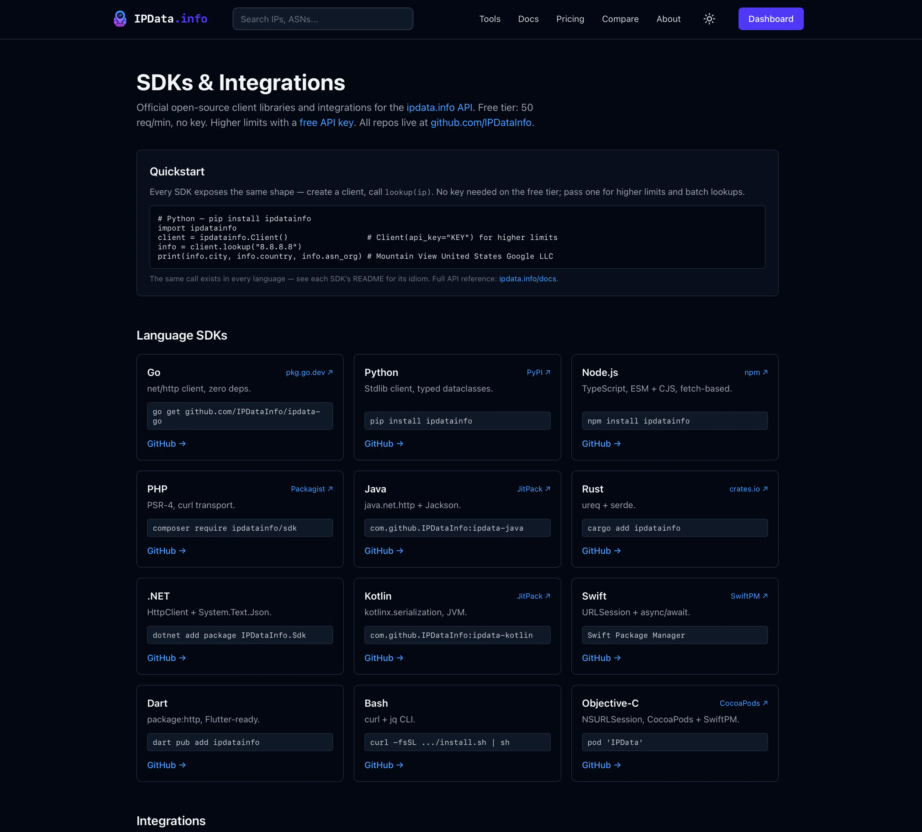 Know every IP — free IP geolocation API gallery image
