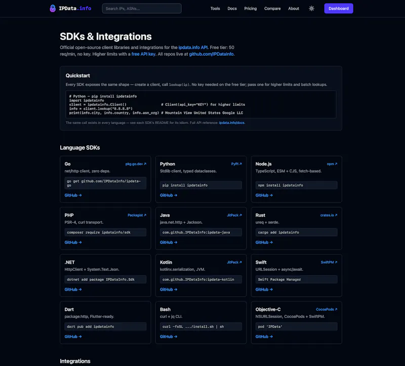 Know every IP — free IP geolocation API screenshot 3