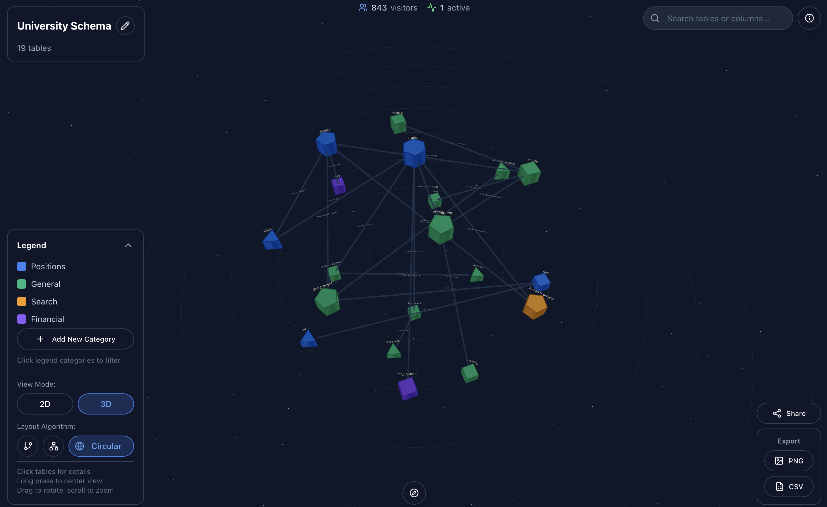 Open-source 3D database visualizer gallery image
