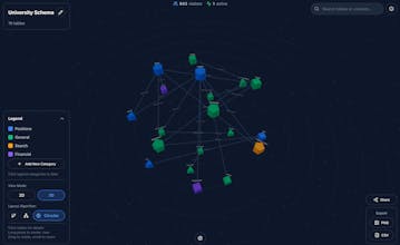 Open-source 3D database visualizer gallery image