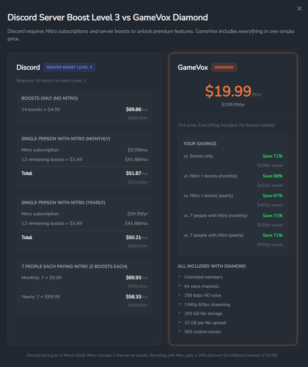 GameVox gallery image