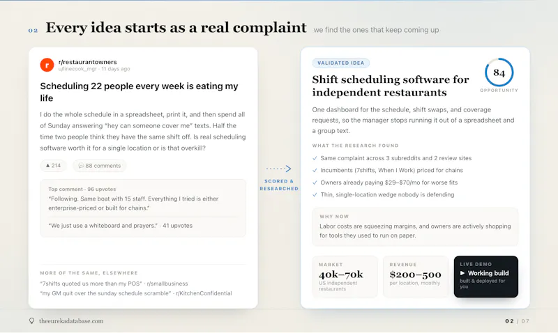 The Eureka Database screenshot 2