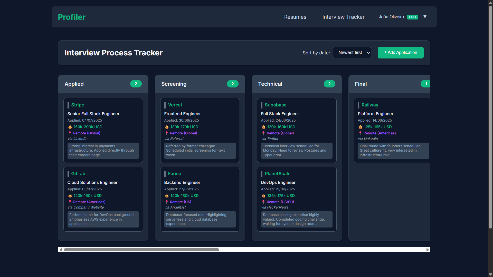 Profiler gallery image