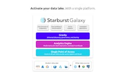 Starburst Galaxy media 2