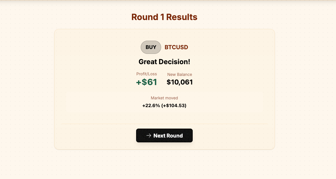 Happycharts - the trading simulator app - Worlds first competitive paper trading simulator app media 7