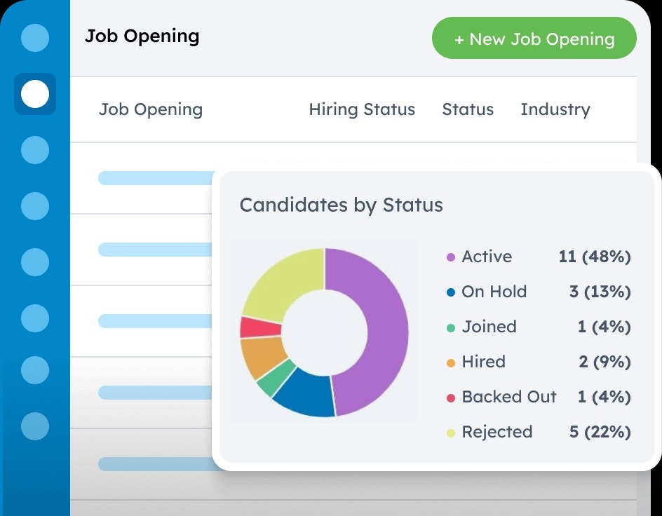 BizHire gallery image