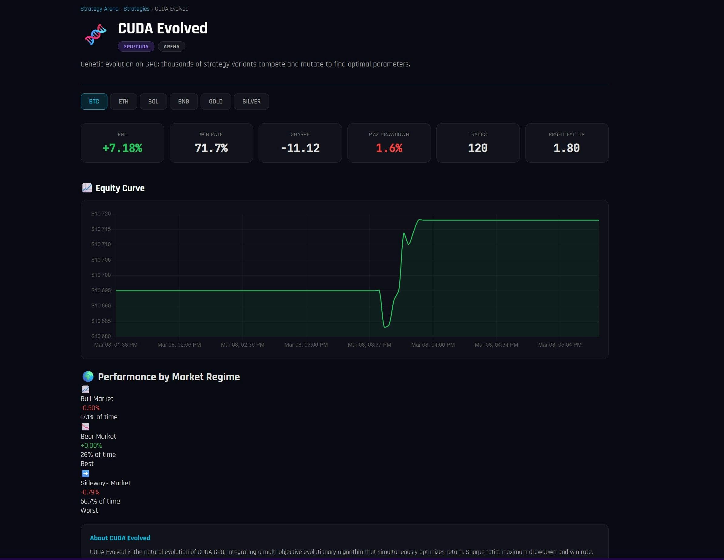 Strategy Arena - Screenshot 4 showing product features and functionality