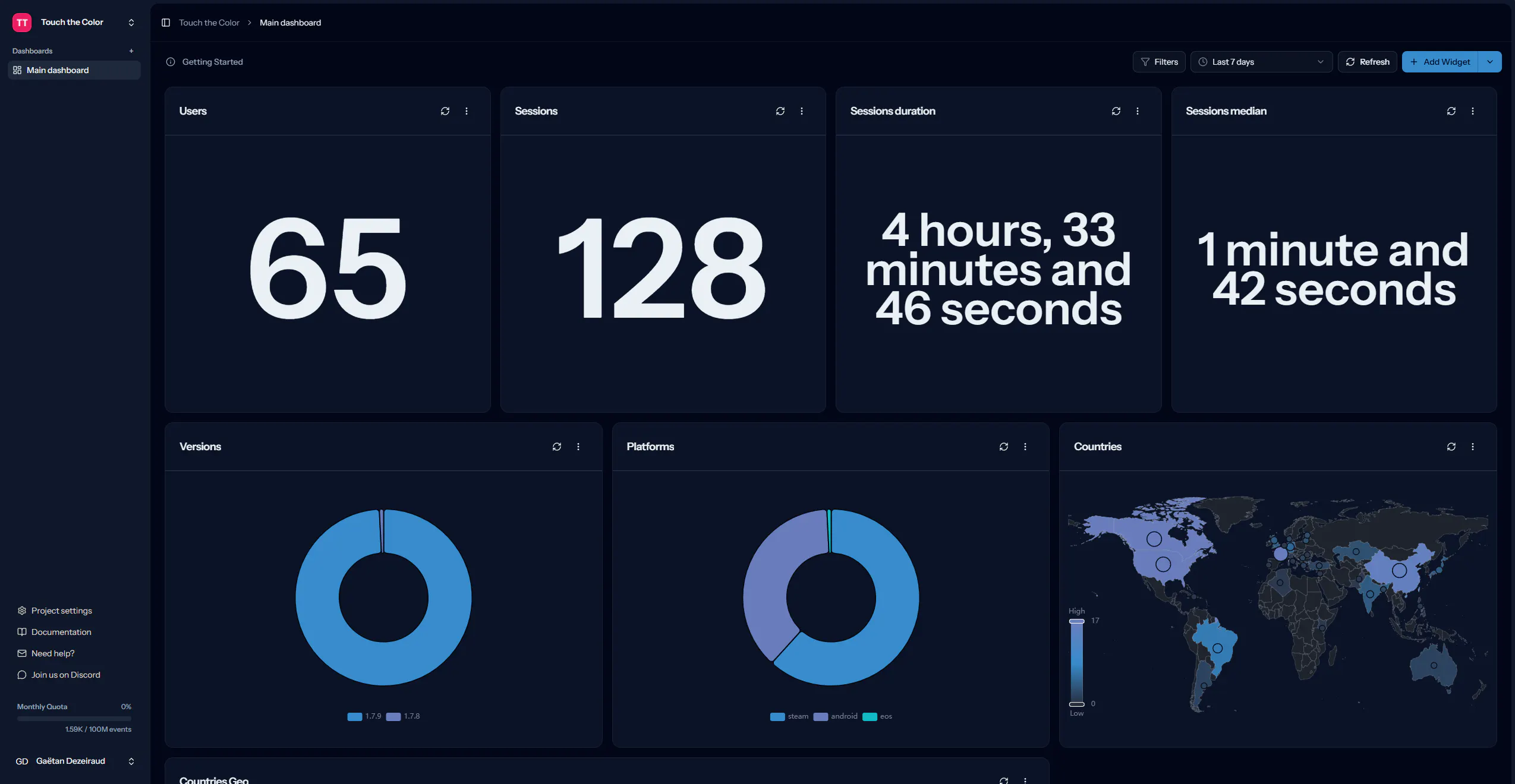 Vortex Analytics gallery image