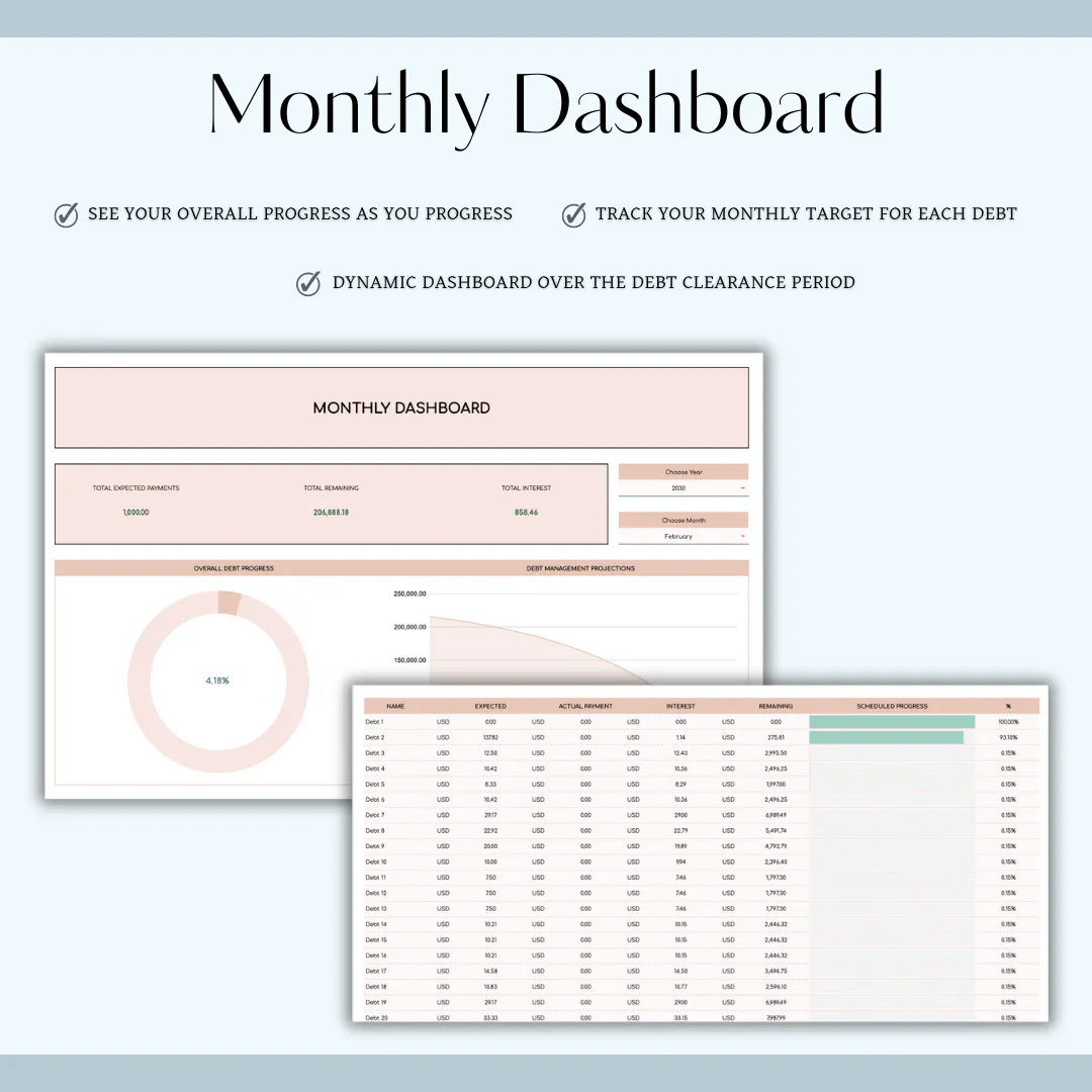 Debt Payoff Planner & Tracker Excel gallery image