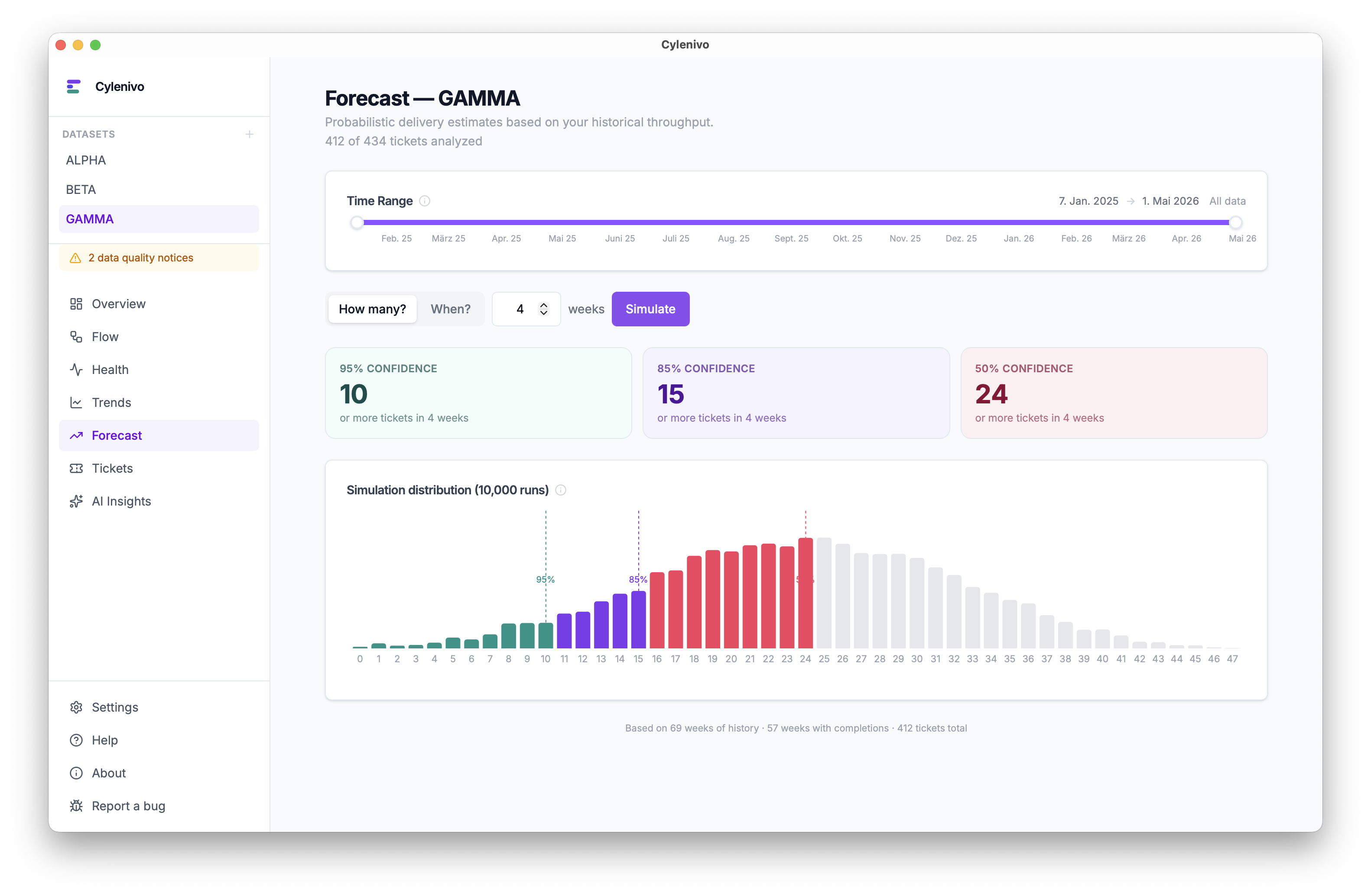 Cylenivo gallery image
