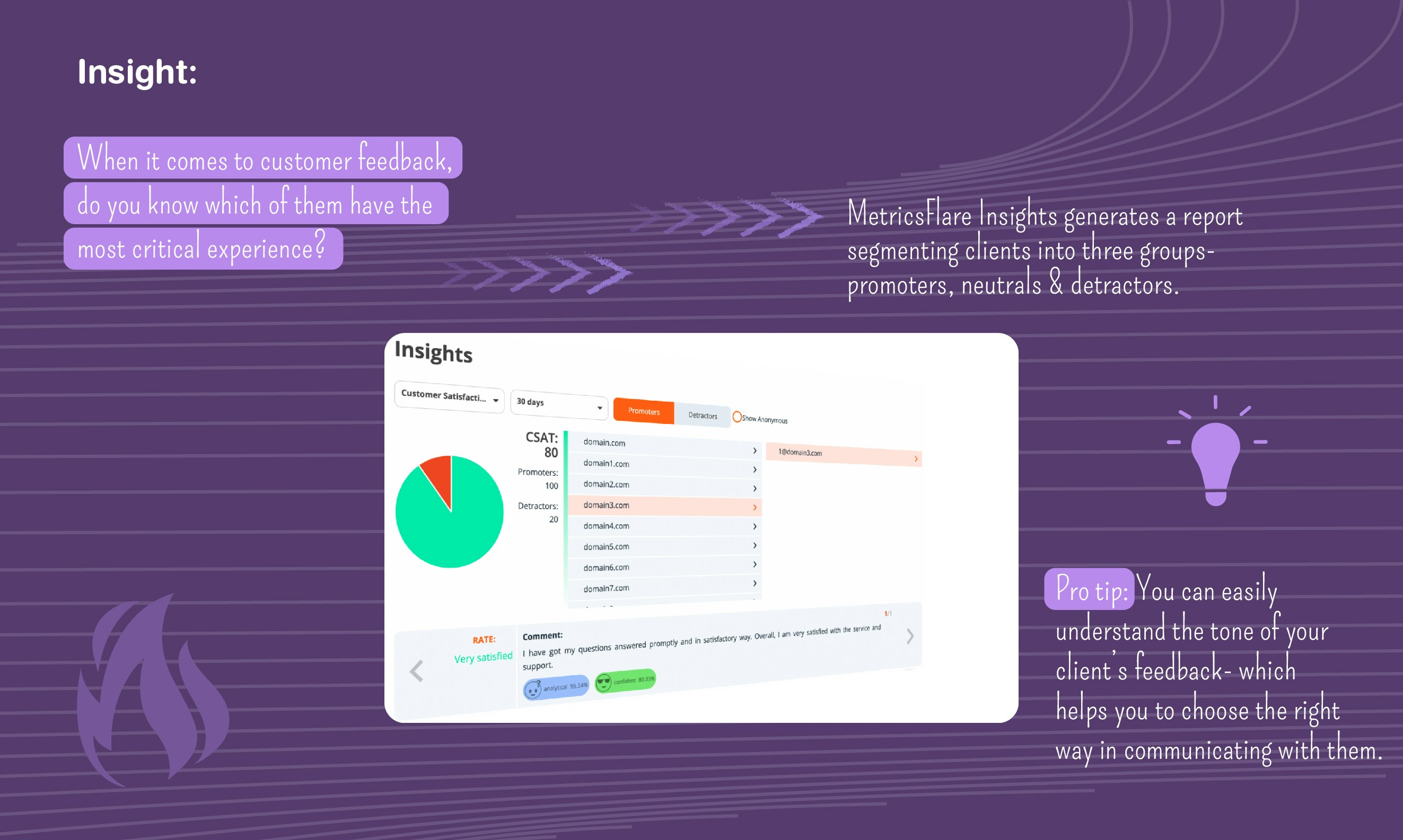 MetricsFlare gallery image