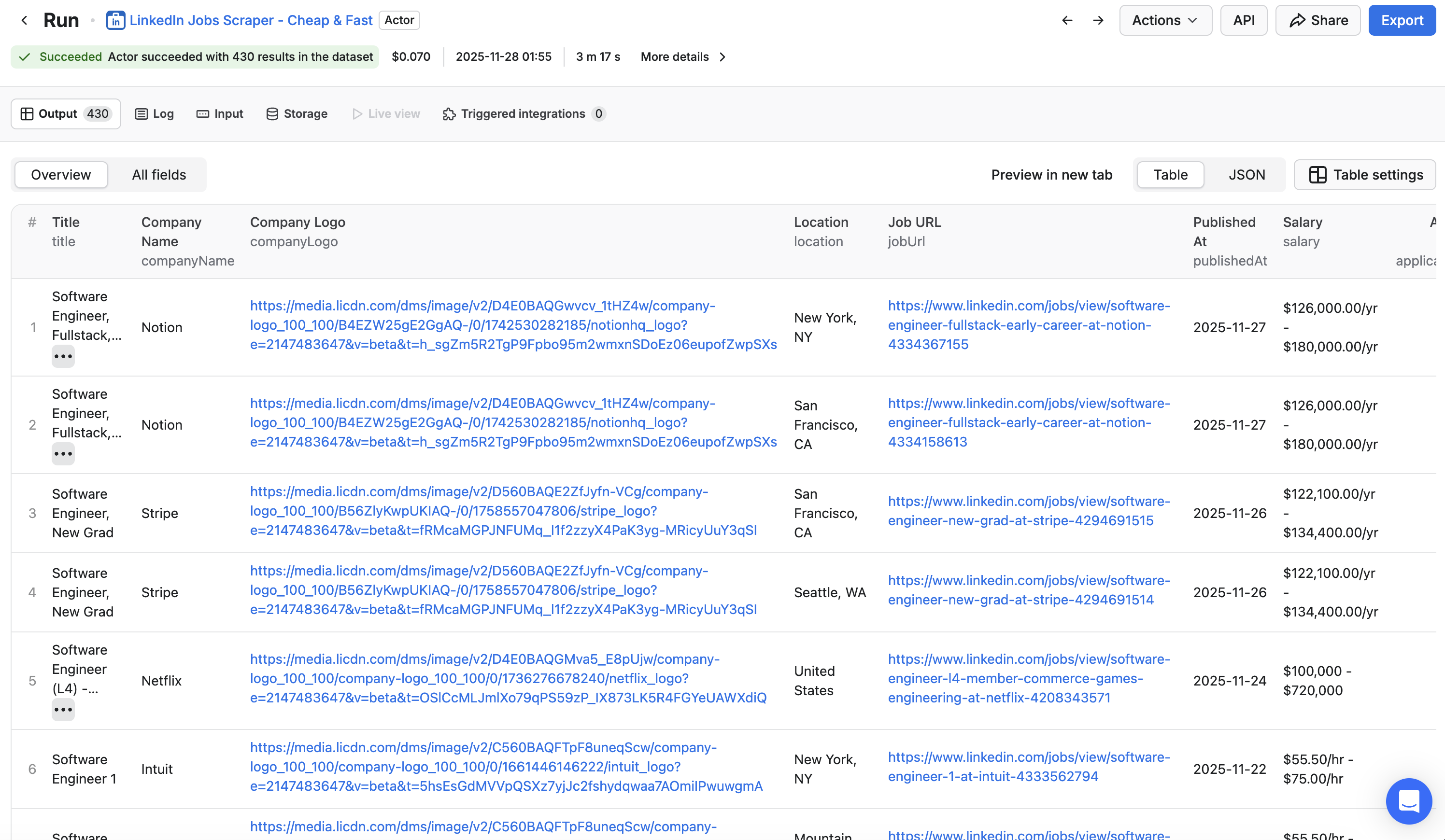 LinkedIn Jobs Scraper - Cheap & Fast gallery image