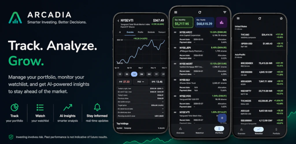 Arcadia – portfolio and dividends