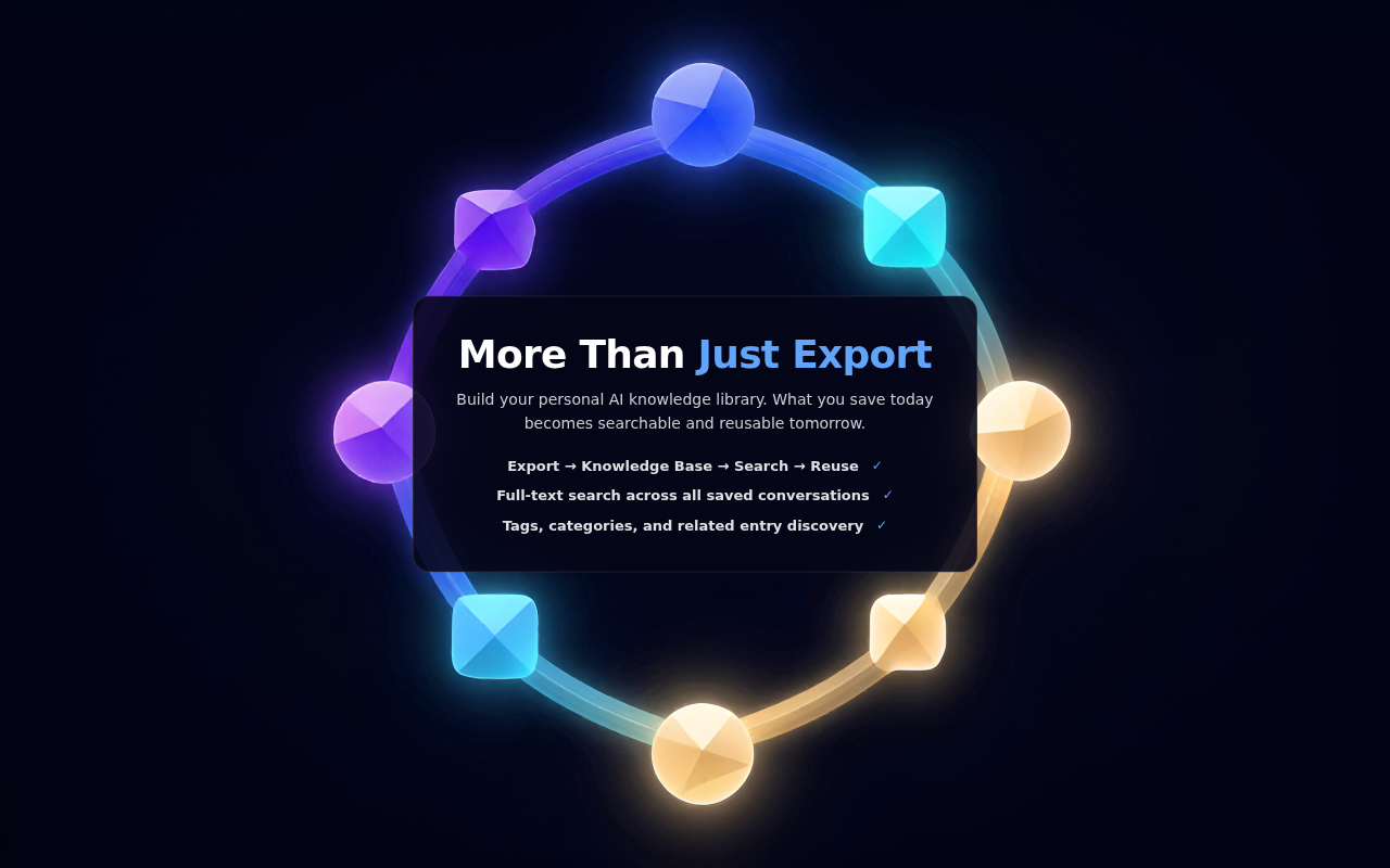 Universal Export gallery image