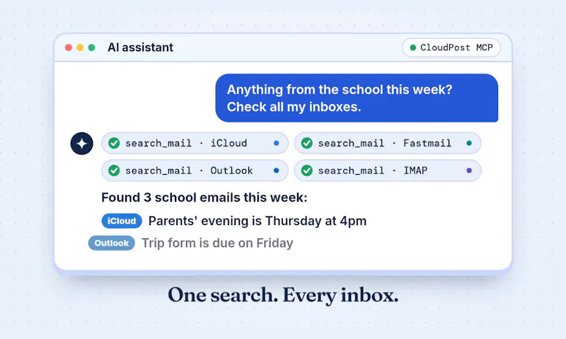CloudPost screenshot 2