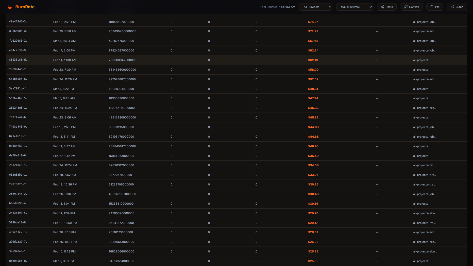 BurnRate gallery image