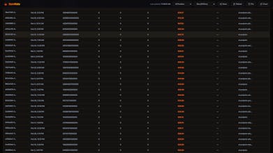 BurnRate gallery image