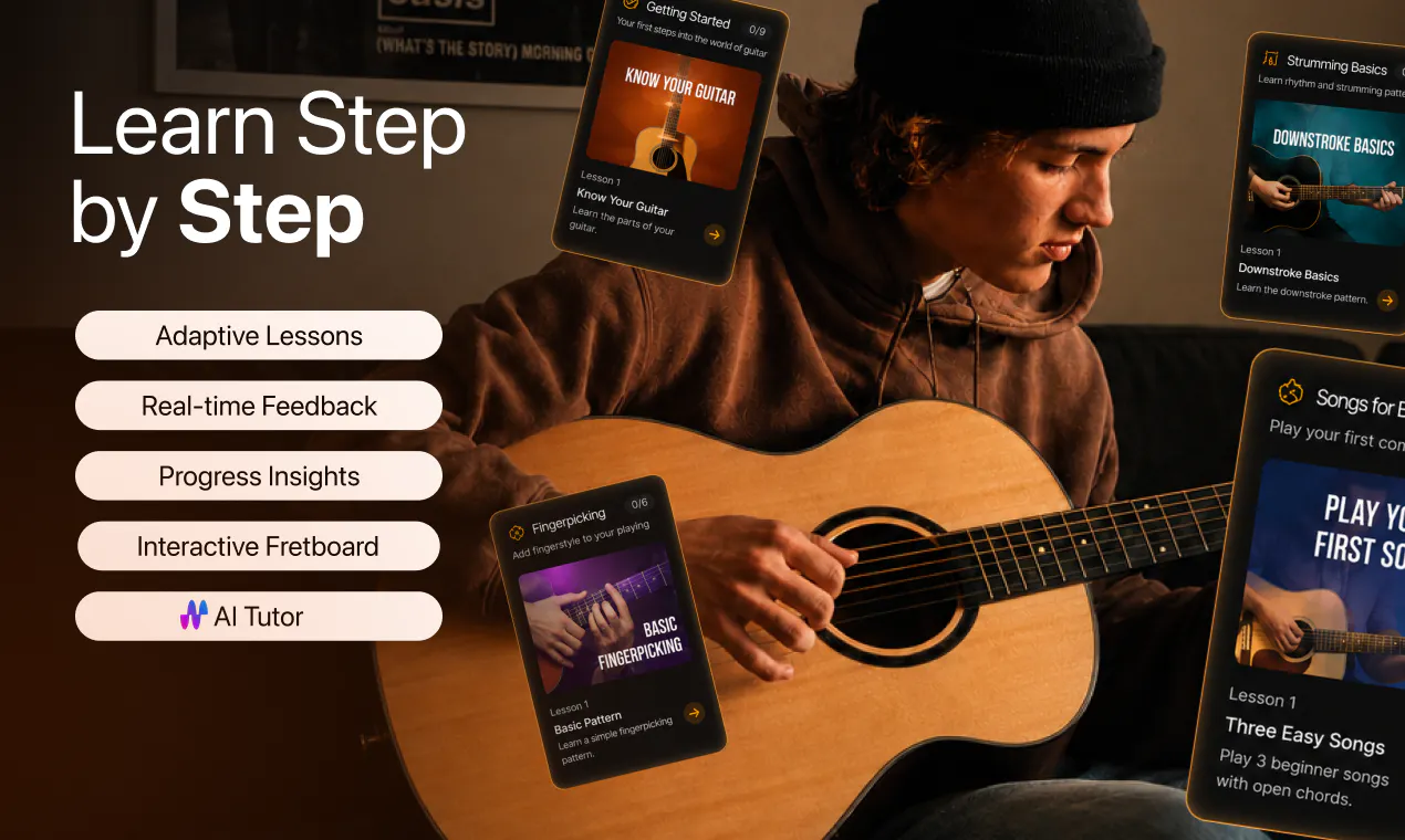 SoundGate Guitar gallery image