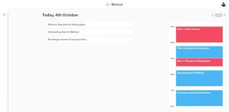 Method gallery image