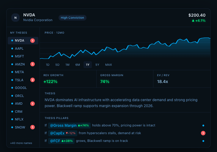 Neural Markets gallery image