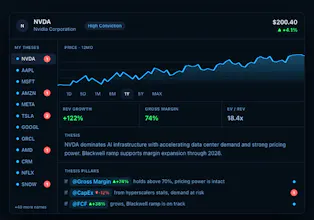 Neural Markets gallery image