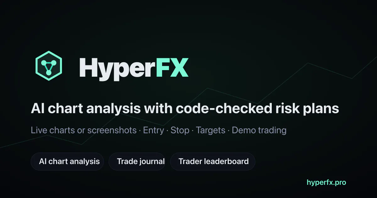 HyperFX gallery image