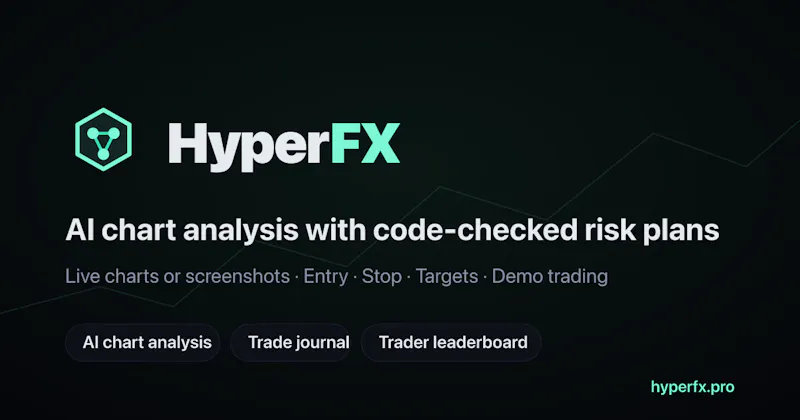 HyperFX screenshot 1