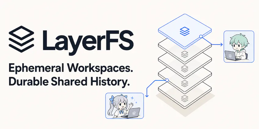 Layerfs gallery image