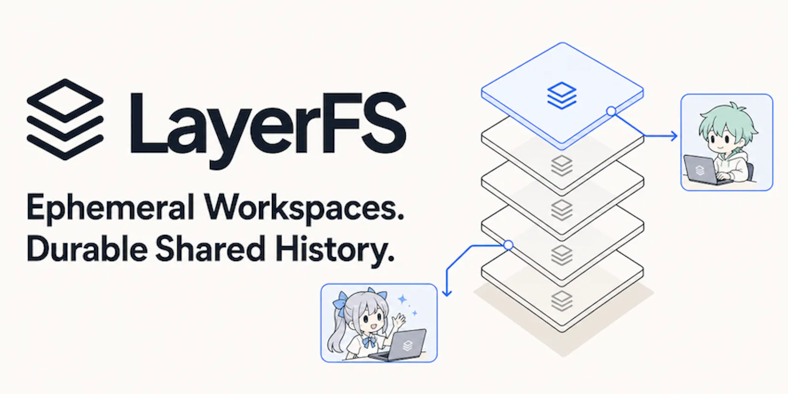 Layerfs screenshot 1