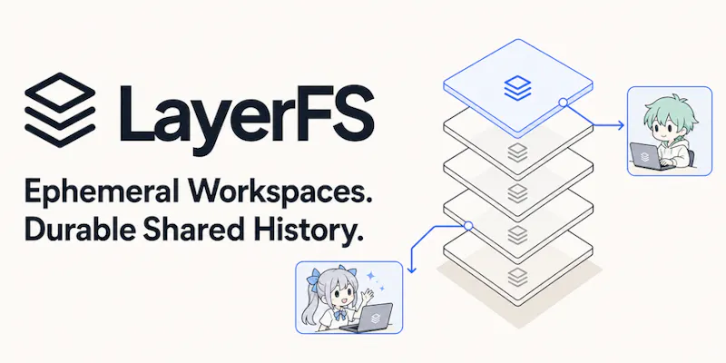Layerfs screenshot 1