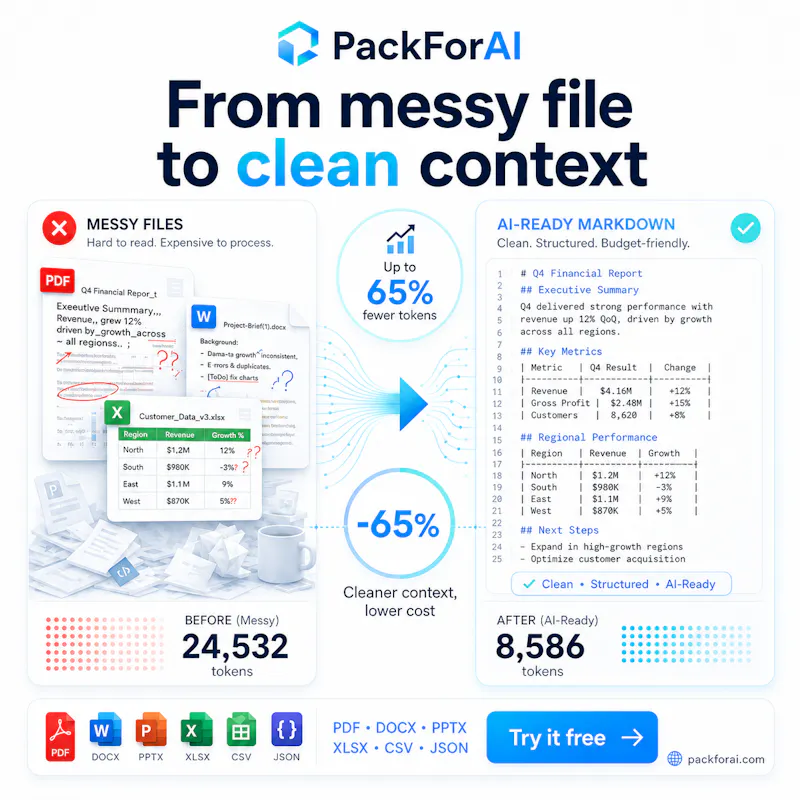 Packforai screenshot 4