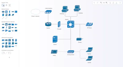 Modeldraw gallery image