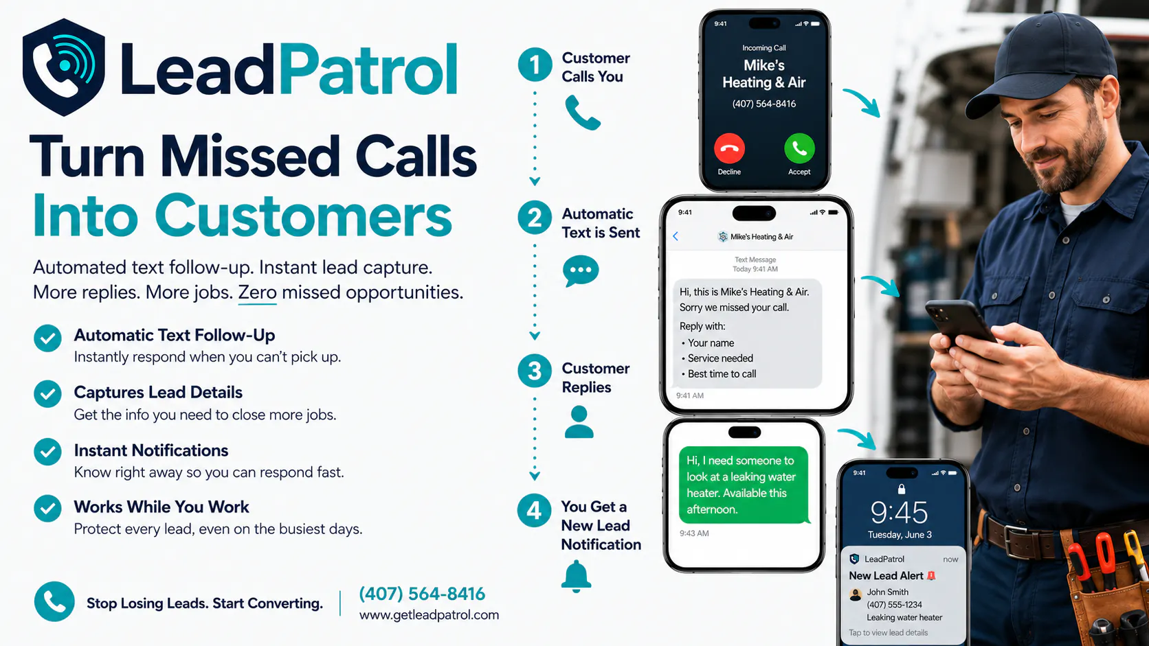LeadPatrol gallery image