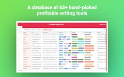 Profitable writing tools database media 1