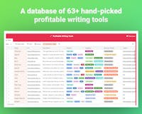 Profitable writing tools database media 1