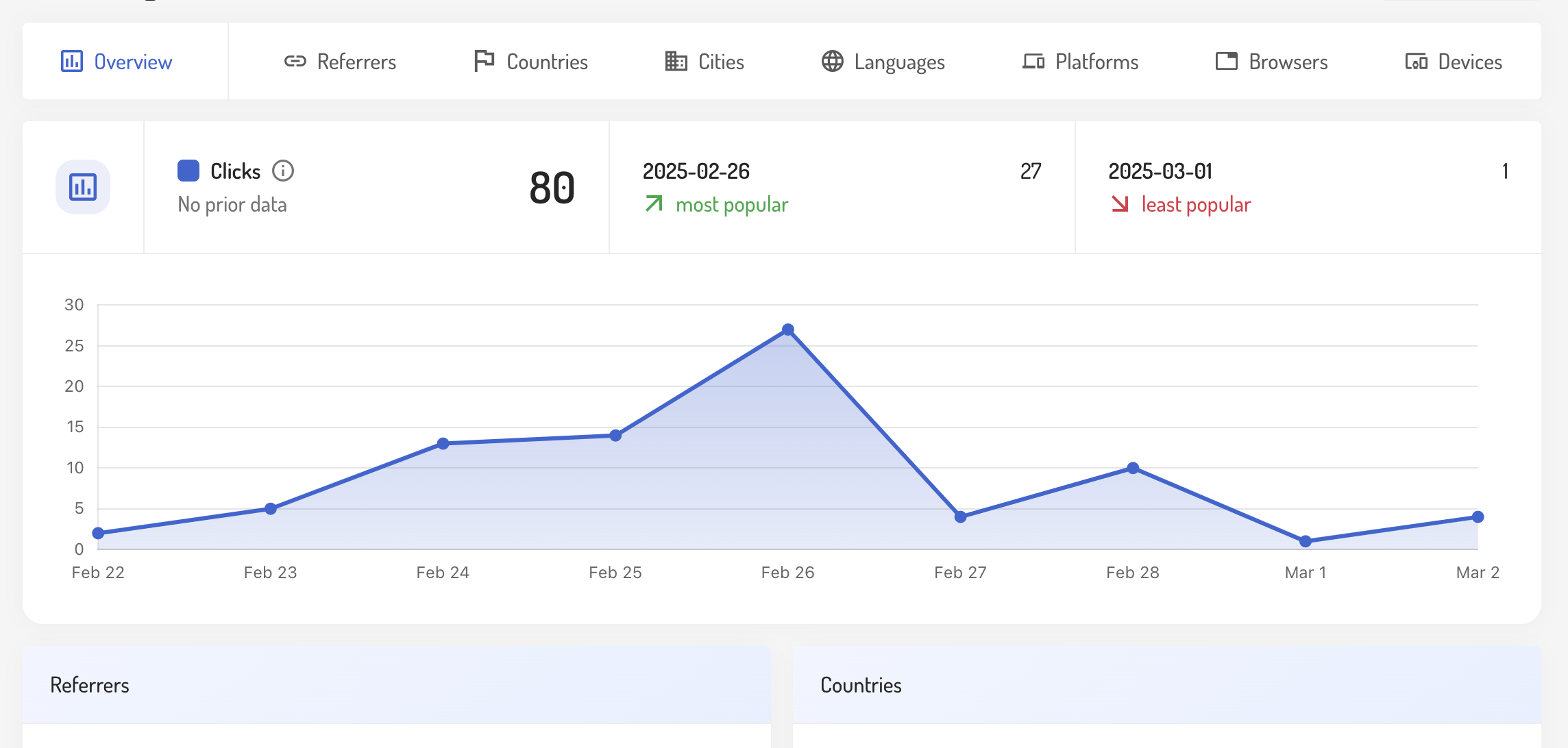 xShort gallery image