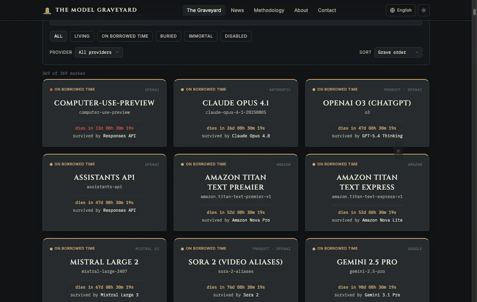 The Model Graveyard screenshot 3