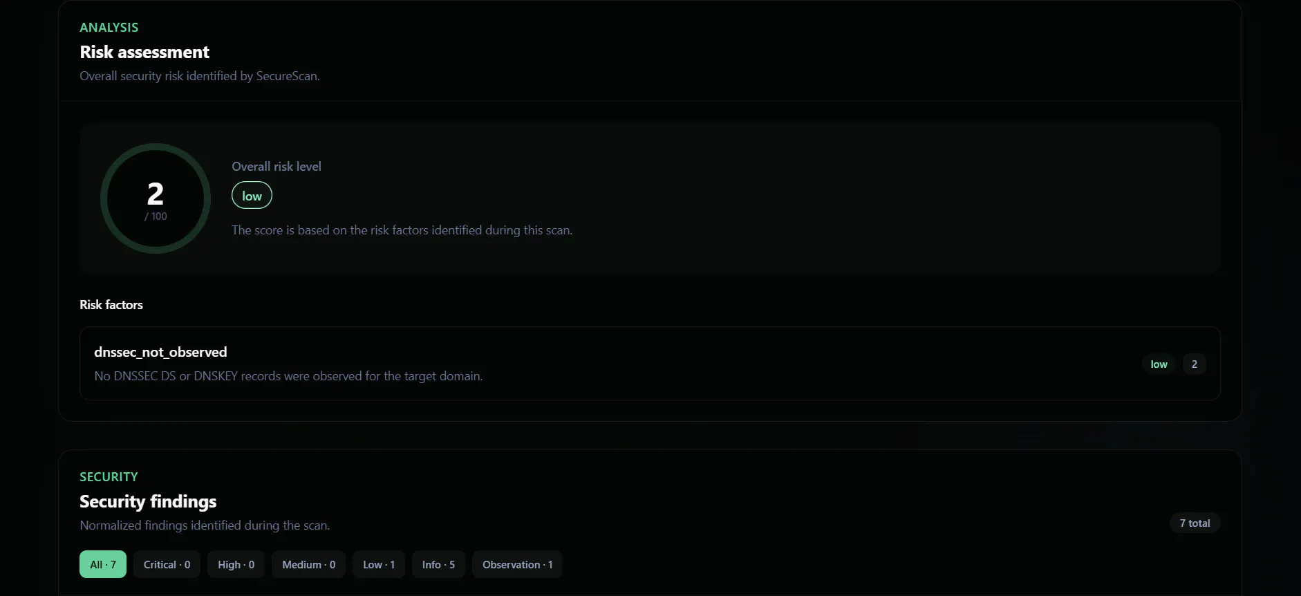 CyberSurfaceMap gallery image