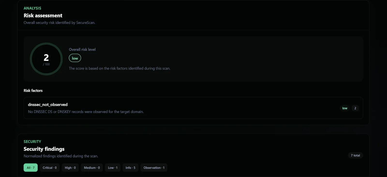 CyberSurfaceMap screenshot 3