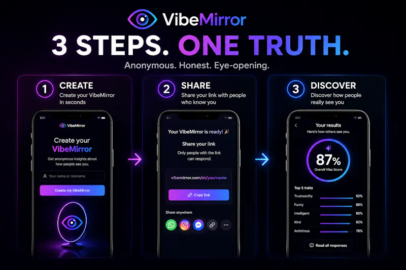 VibeMirror screenshot 3