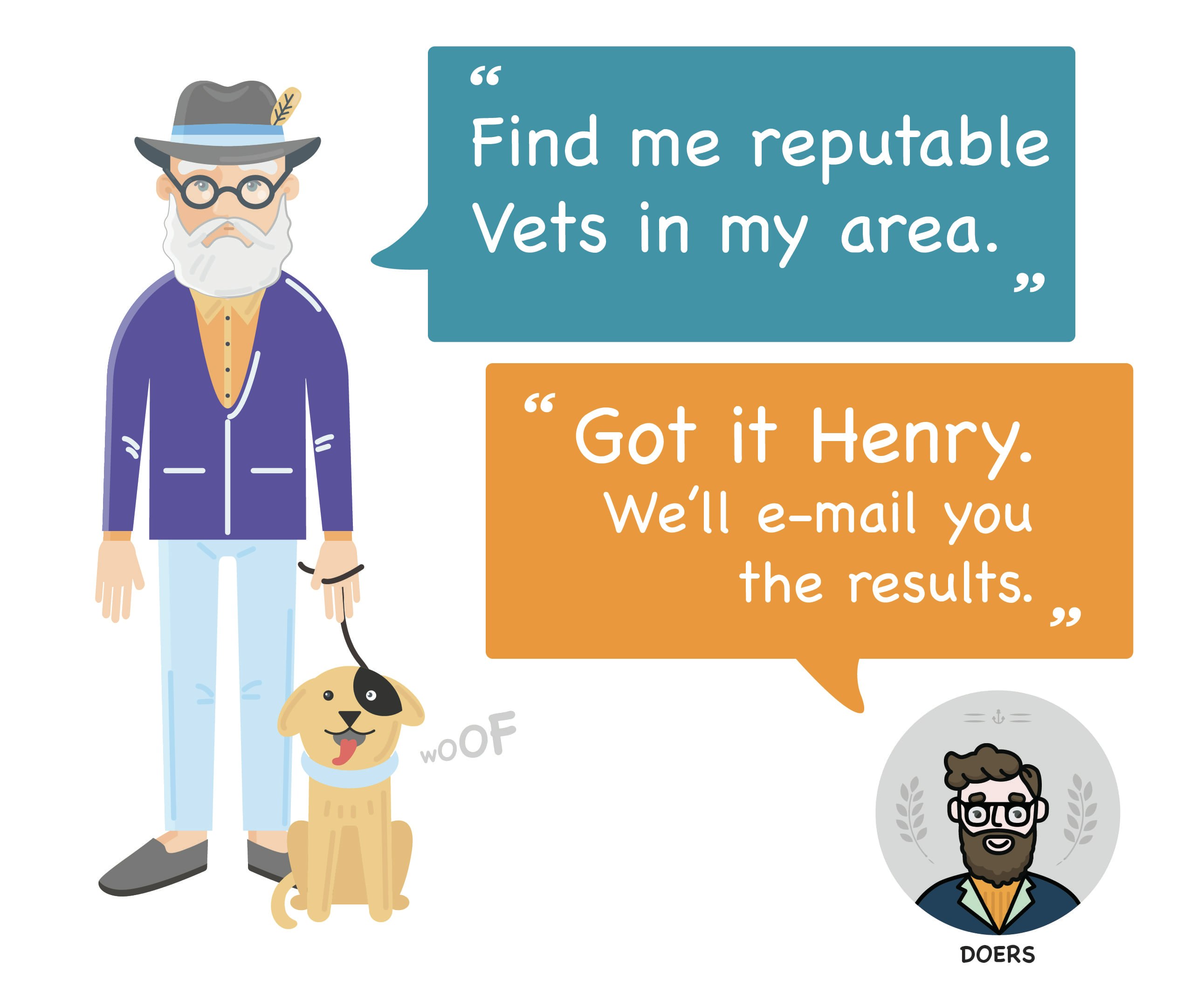 DOERS.DO gallery image