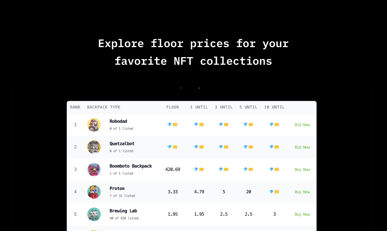 NFT Floor Finder gallery image